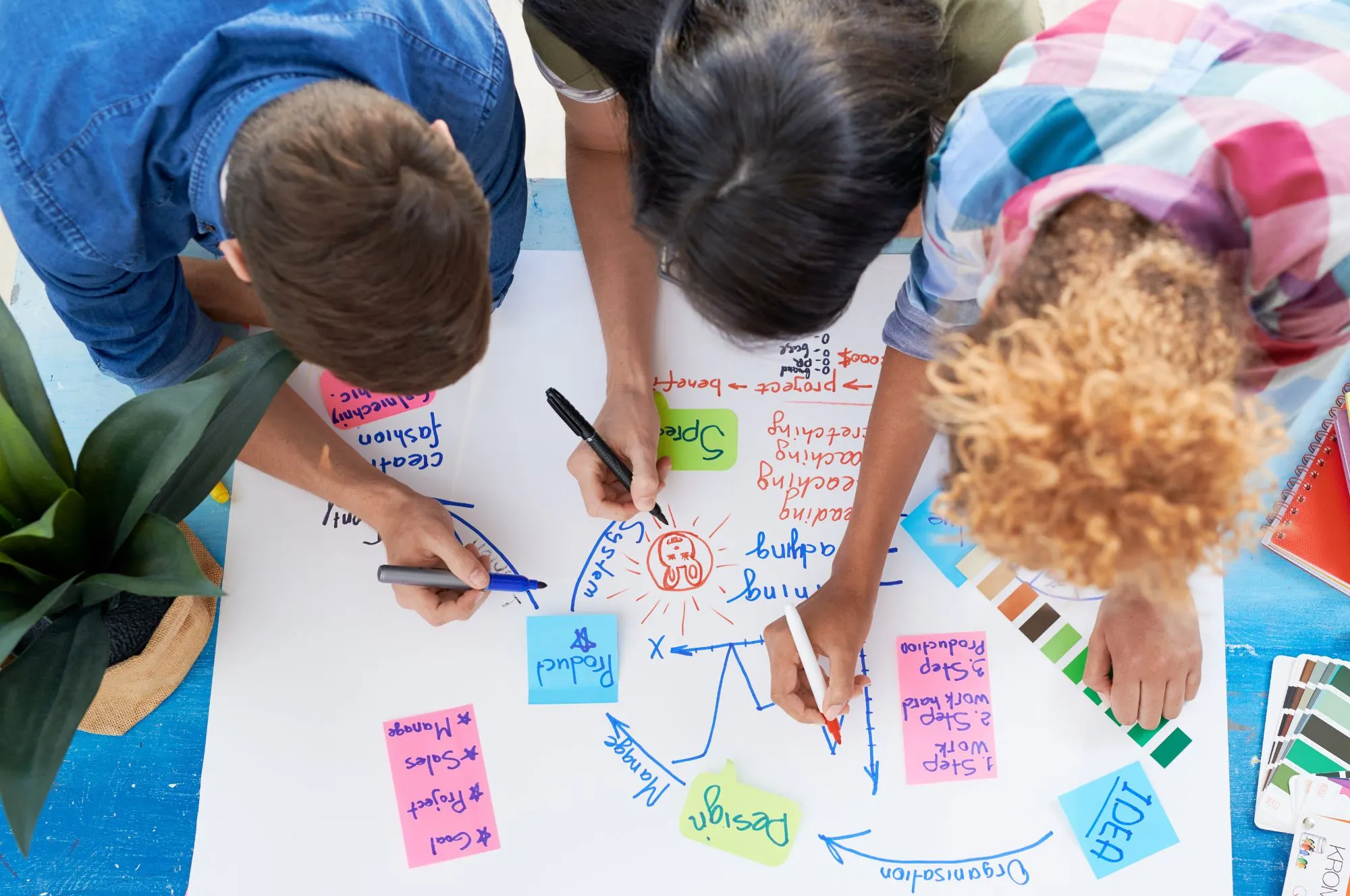 Aprendizaje basado en proyectos